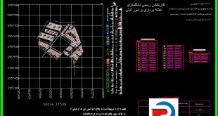 ارجاع کارهای ثبتی ملک برای اداره ثبت منطقه 6 تهران